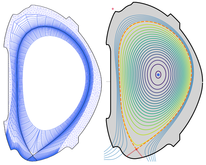 B2.5 and EIRENE grids